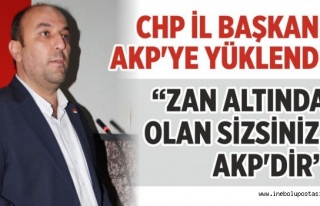 'ZAN ALTINDA OLAN SİZSİNİZ, AKP'DİR'